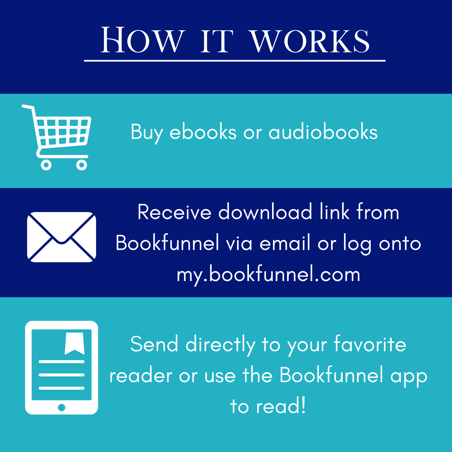 Dragons & Druids Series Bundle